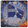 Astrological Indicators for Foreign Travel