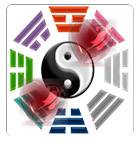 Feng Shui Tips On Love