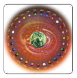 Choosing a successful Profession based on Nakshatras not by Rashi