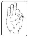 Gyan-Mudra