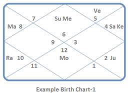 Damini-Yoga-1
