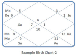 Damini-Yoga-2
