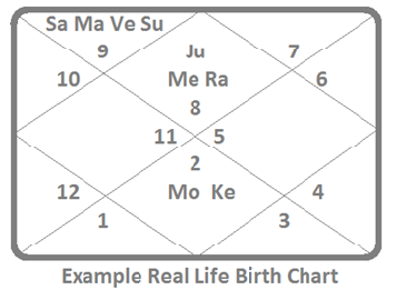 kusuma yoga